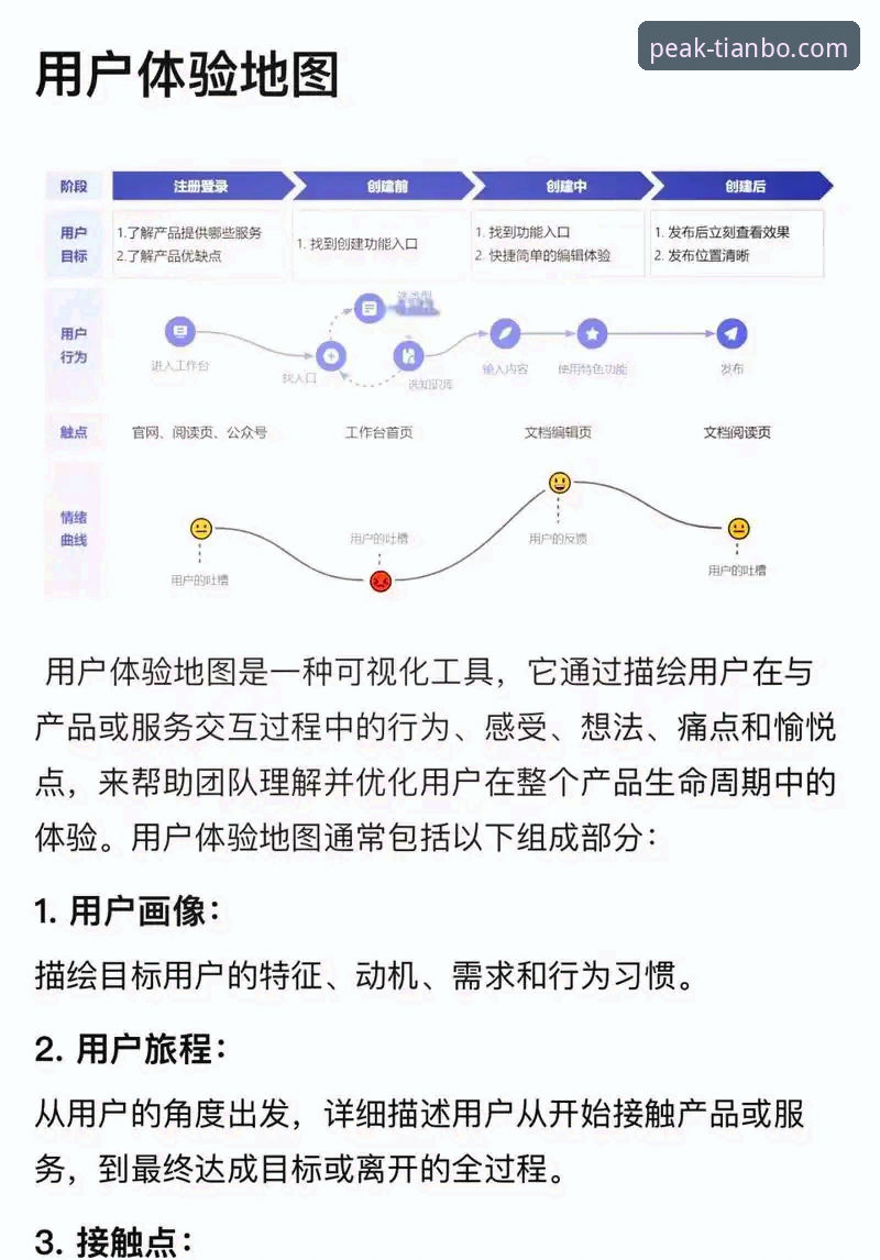天博篮球赛事 资深用户实测分享:天博篮球赛事投注平台的实战体验与操作指南